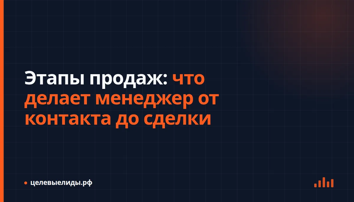 Путь клиента через контакт, выявление потребностей, презентацию, возражения и завершение сделки