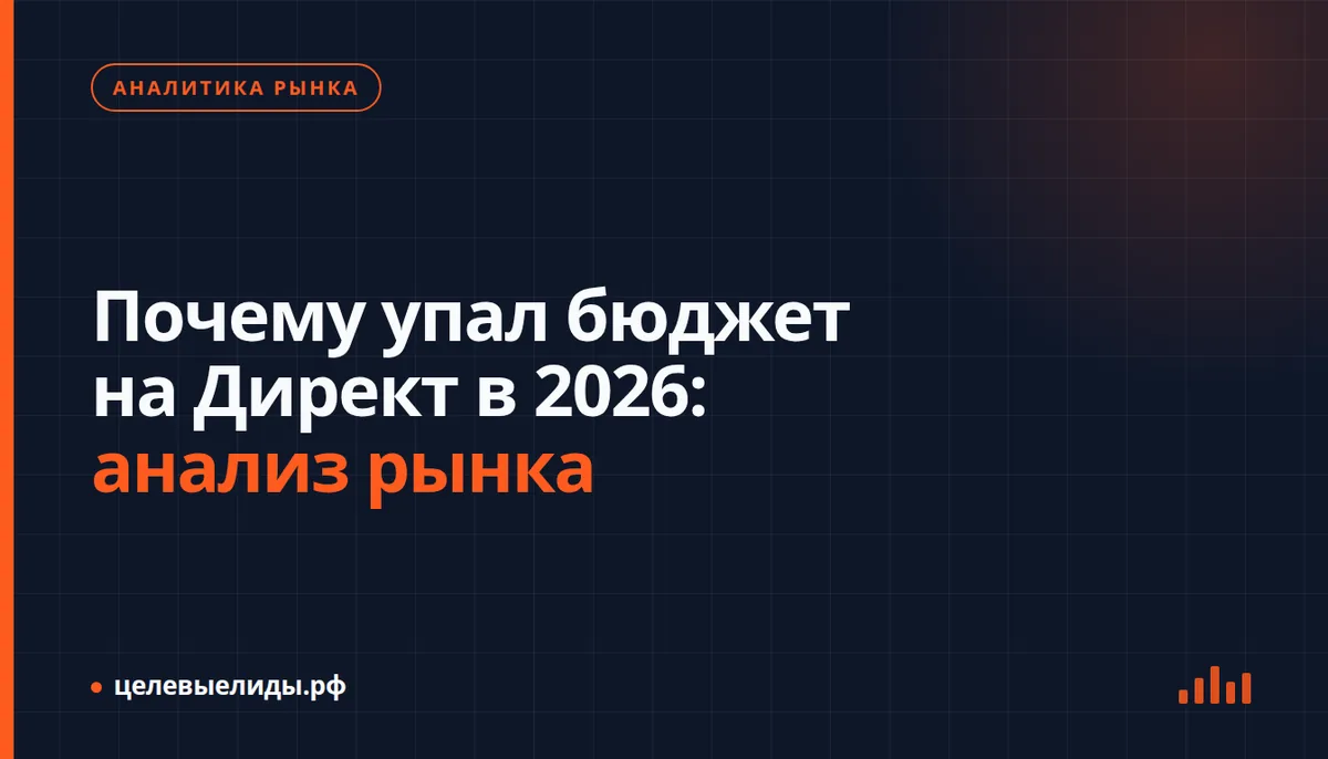 График снижения эффективности рекламного бюджета на экране ноутбука с интерфейсом Яндекс Директа и стрелкой вниз